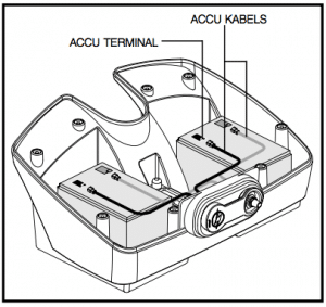 accu scootmobiel gogo