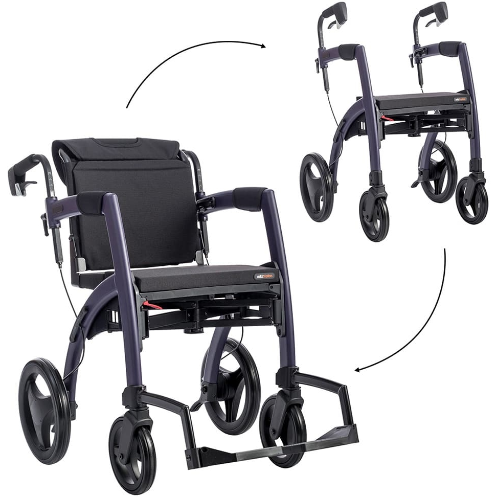 RM-tab-1-e1745919069530