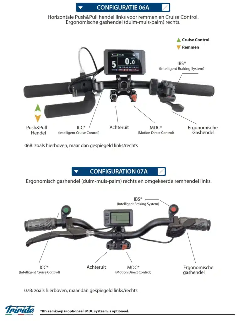 Configuratie 06A: Horizontale push&Pull hendel links voor remmen en cruise control. Ergonomische gashendel rechts. Configuratie 06B: gespiegeld. Configuratie 07A: Ergonomische gashendel rechts en omgekeerde remhendel links. Configuratie 07B: gespiegeld.