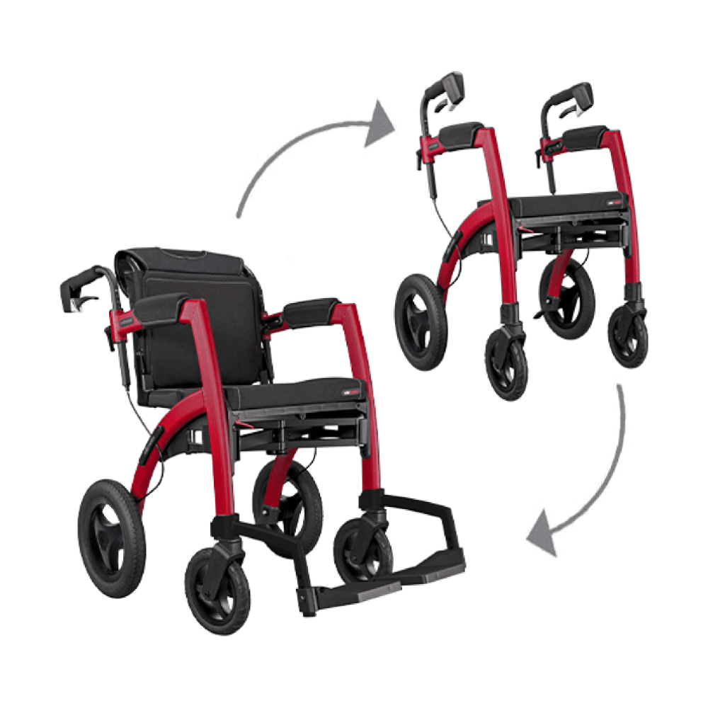 Rollz-Motion-Performance-Rood